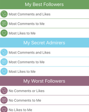 Illustration for article titled Find out which lying backstabber dared unfollow you on Twitter and Facebook